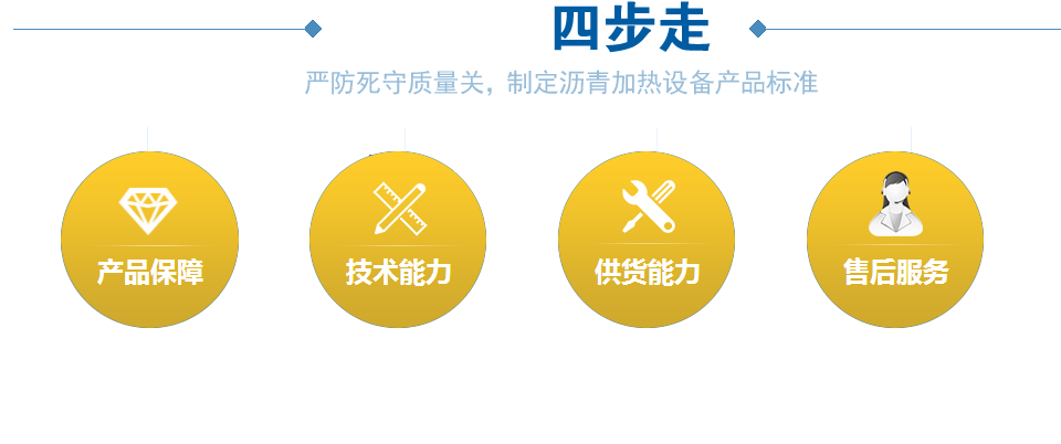 20年設(shè)備研制經(jīng)驗(yàn)，行業(yè)權(quán)威認(rèn)可